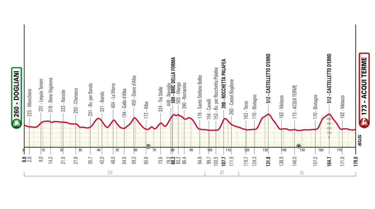 Gabriele Gianuzzi tweet media