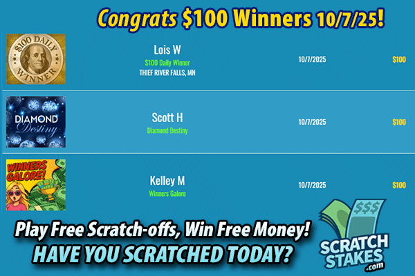 scratchstakes's tweet image. 🥳Congrats to more lucky #winners!🏆💸

🤑Play 80 FREE #scratchoff #games, #win FREE Instant Cash up to $25,000!
🏆Enter to win a $299,999.99 Cash Jackpot!
💸$100 Daily Cash #Winner Guaranteed!

🤔Have you scratched today?
👉 ow.ly/uMX550X8vvL