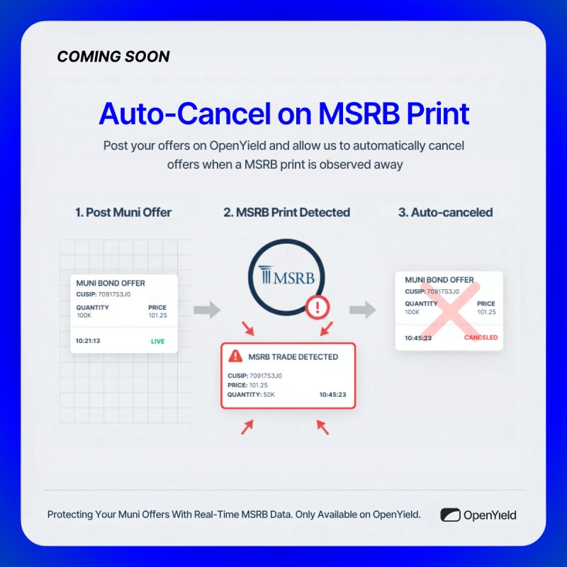OpenYield tweet media
