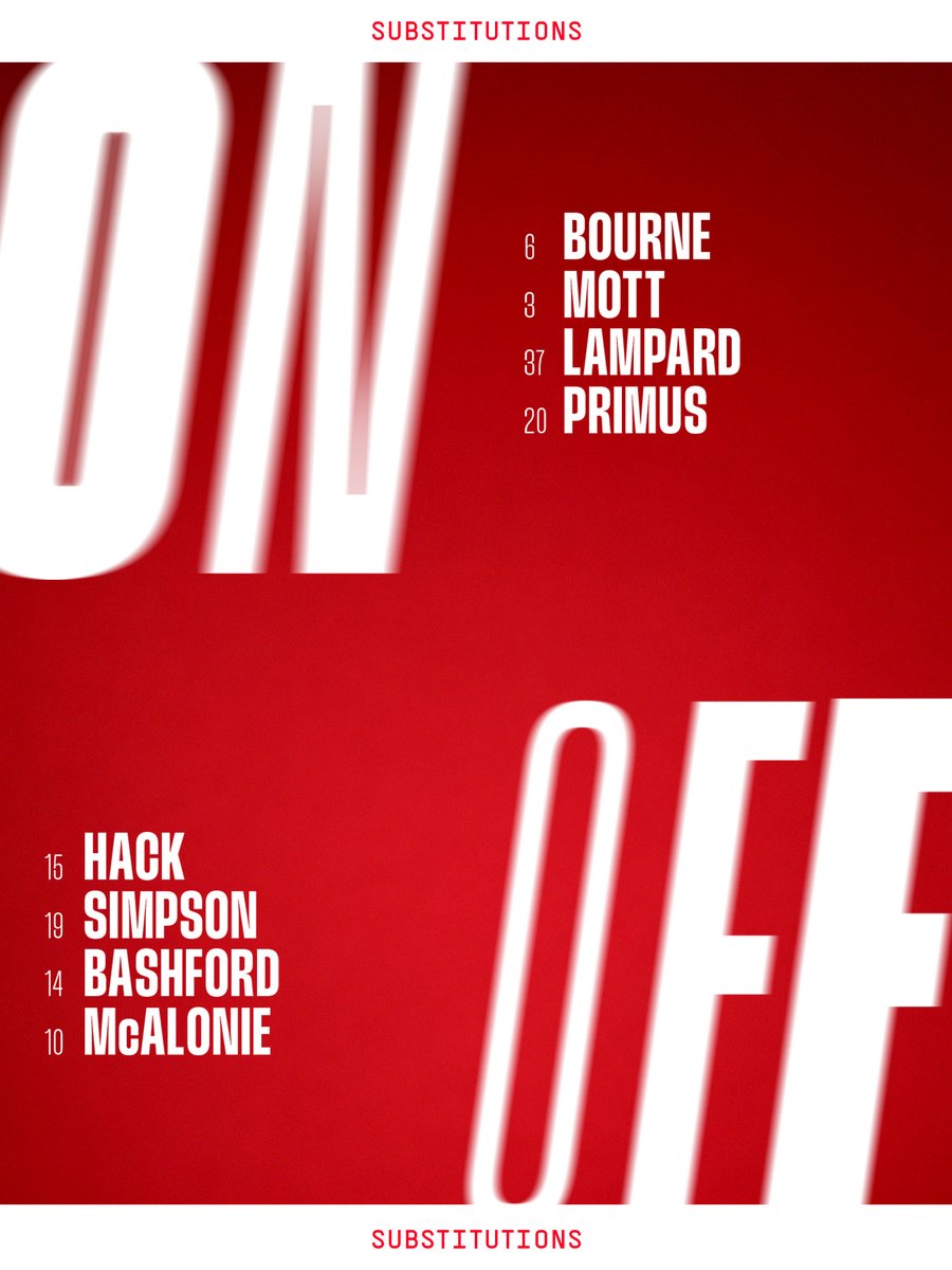 Southampton FC Women tweet media