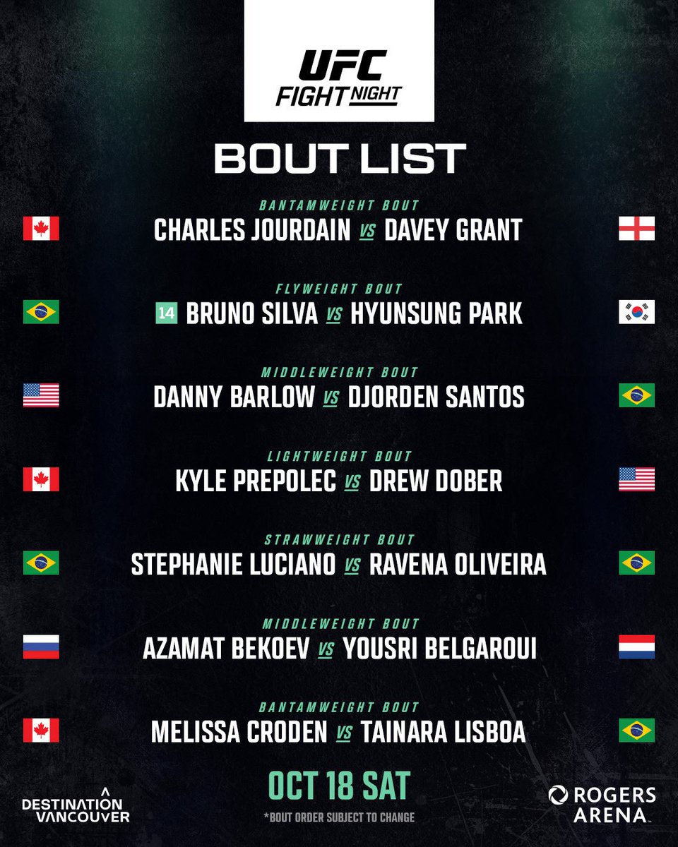 UFC tweet media