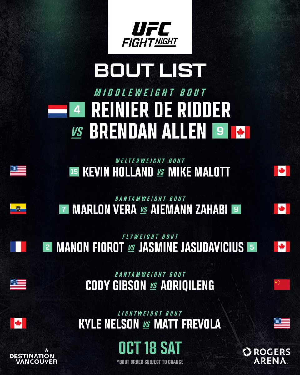 UFC tweet media