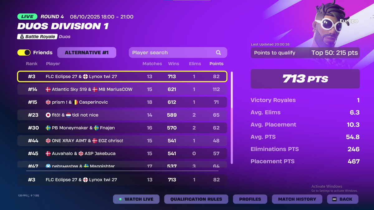 Eclipsefnn's tweet image. Qualed Div 1 Finals Landing Mountains @27twi21 

@FLCclan_