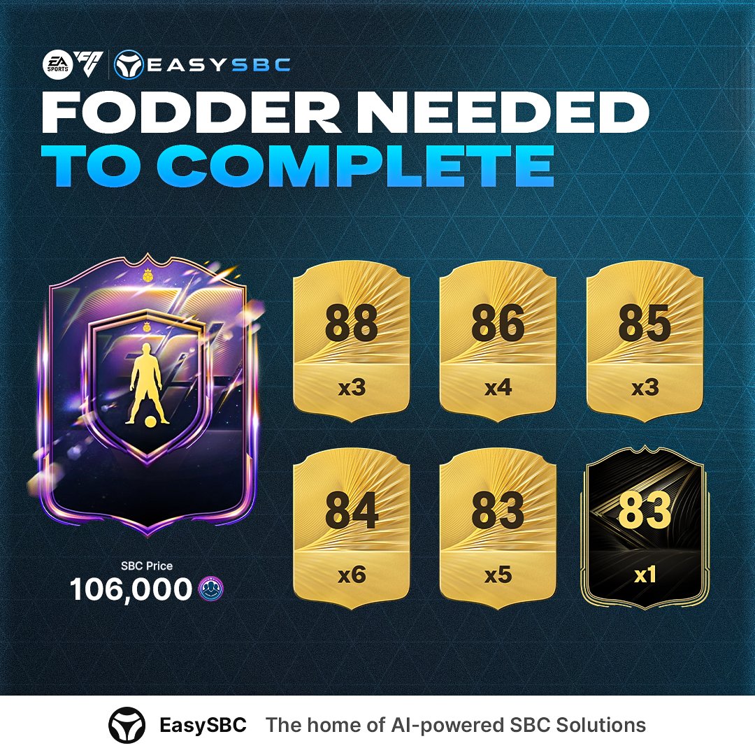 All the fodder needed to complete the Max. 86 Base Hero Upgrade SBC 👀🧩