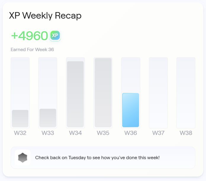 0xweb3builder's tweet image. Weekly update: +4960 XP ✳️
Another productive week in the green ecosystem, exploring new projects, earning XP, and having fun with the community. The grind never stops.
@AbstractChain