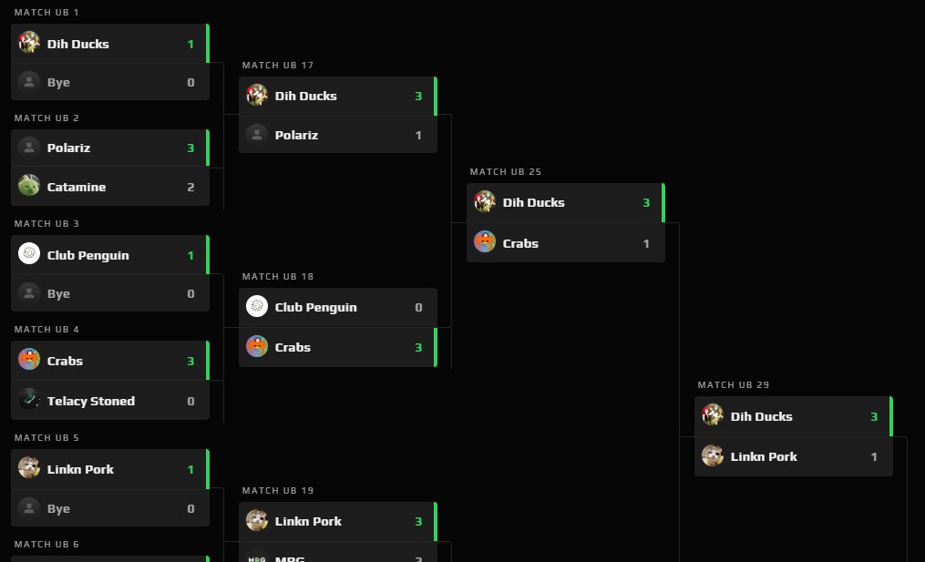 I give the enemy team a map win every time so they feel a sliver of hope