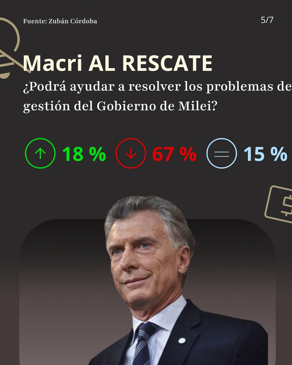 Desmiento tweet media
