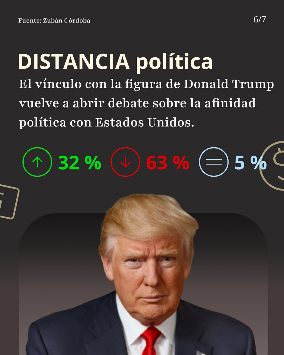 Desmiento tweet media