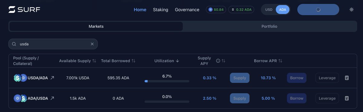 $phillerino🐍 (@phillerino) on Twitter photo Some pilot liquidity was deposited into the $USDA pool earlier today by our friends at <a href="/AnzensOfficial/">Anzens Official</a>
The first step towards what we hope will be a fruitful partnership 🌊 Some pilot liquidity was deposited into the $USDA pool earlier today by our friends at <a href="/AnzensOfficial/">Anzens Official</a>
The first step towards what we hope will be a fruitful partnership 🌊