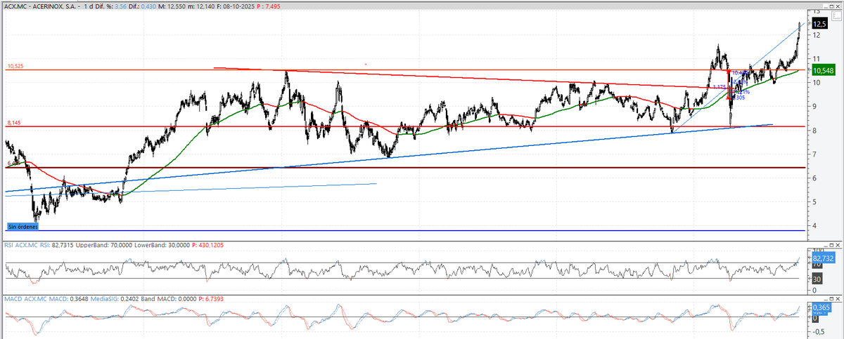 Luismixx tweet media