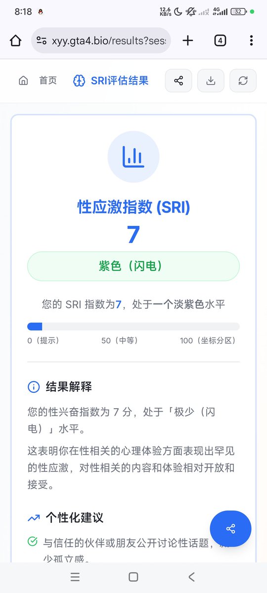 Joe_114_514's tweet photo. 绷不住了，看来性压抑水平还是低的 https://t.co/x2Pp1PBPAK