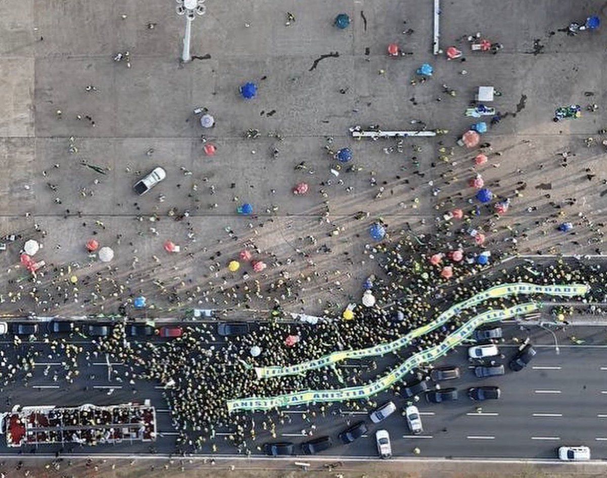 Tudo questão de ângulo