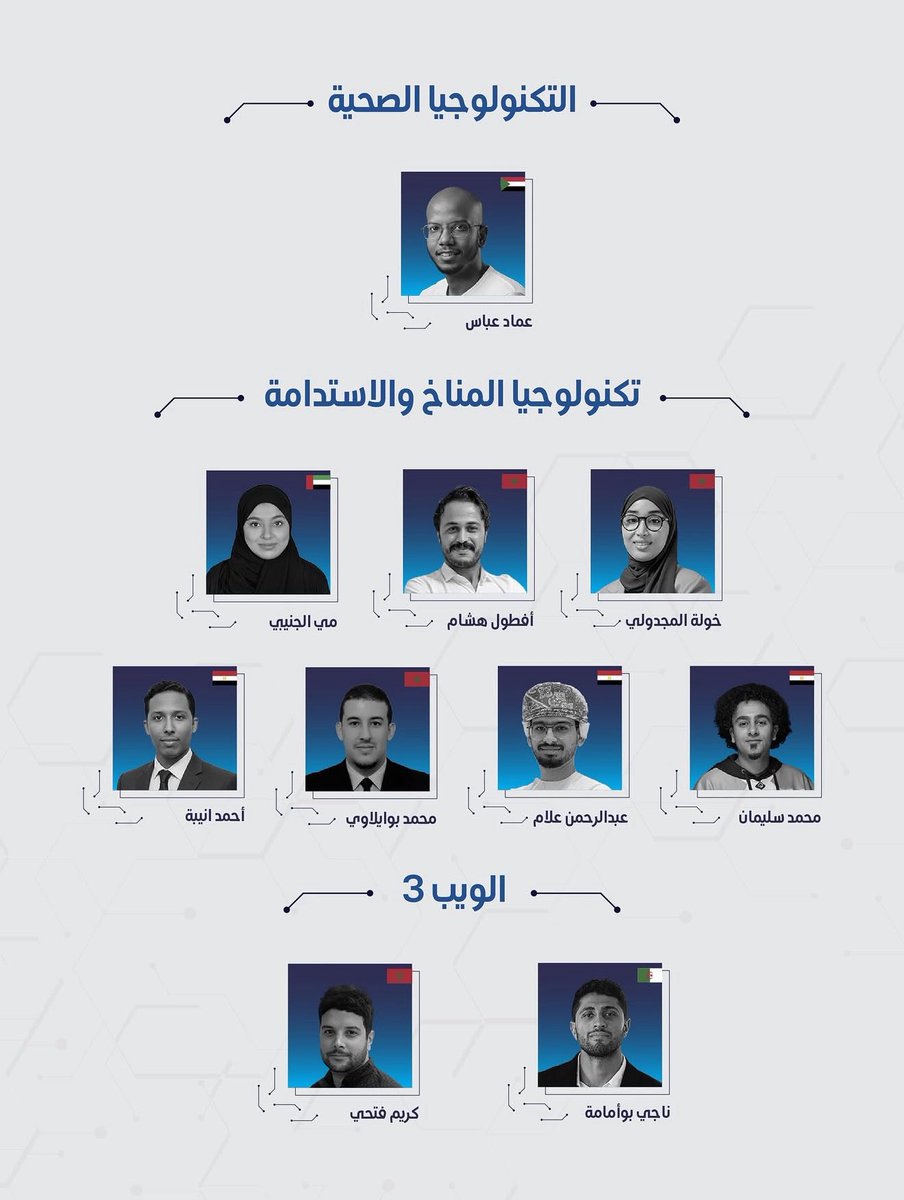 أهلًا أصدقائي💕✨✨✨✨