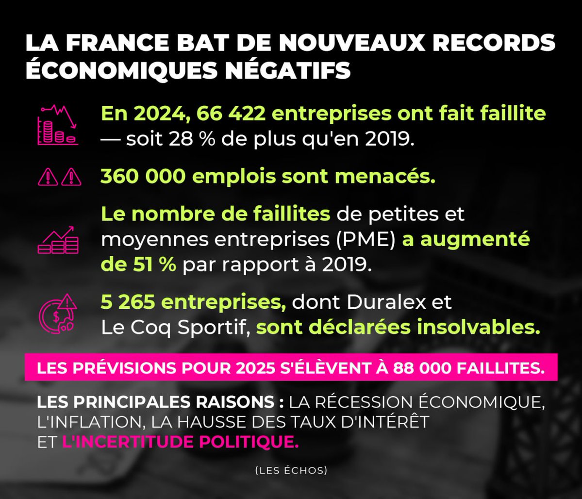 inesitapclospl's tweet image. Macron a l&apos;intention de faire une déclaration mercredi soir.Le discours pourrait porter sur la dissolution de l&apos;Assemblée nationale,admet LeFigaro. Il faudrait l&apos;arrêter et au moins le pousser à la démission #HervéRenard #Retailleau #appelatemoins #Faure #LogitechG #Matignon