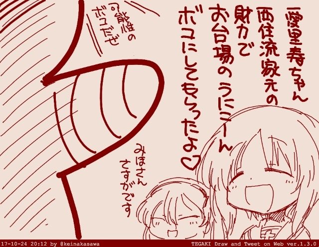 ボコ 