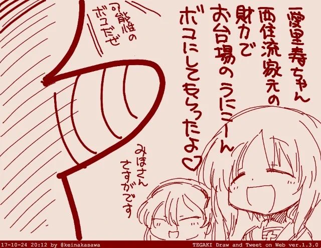 ボコ 