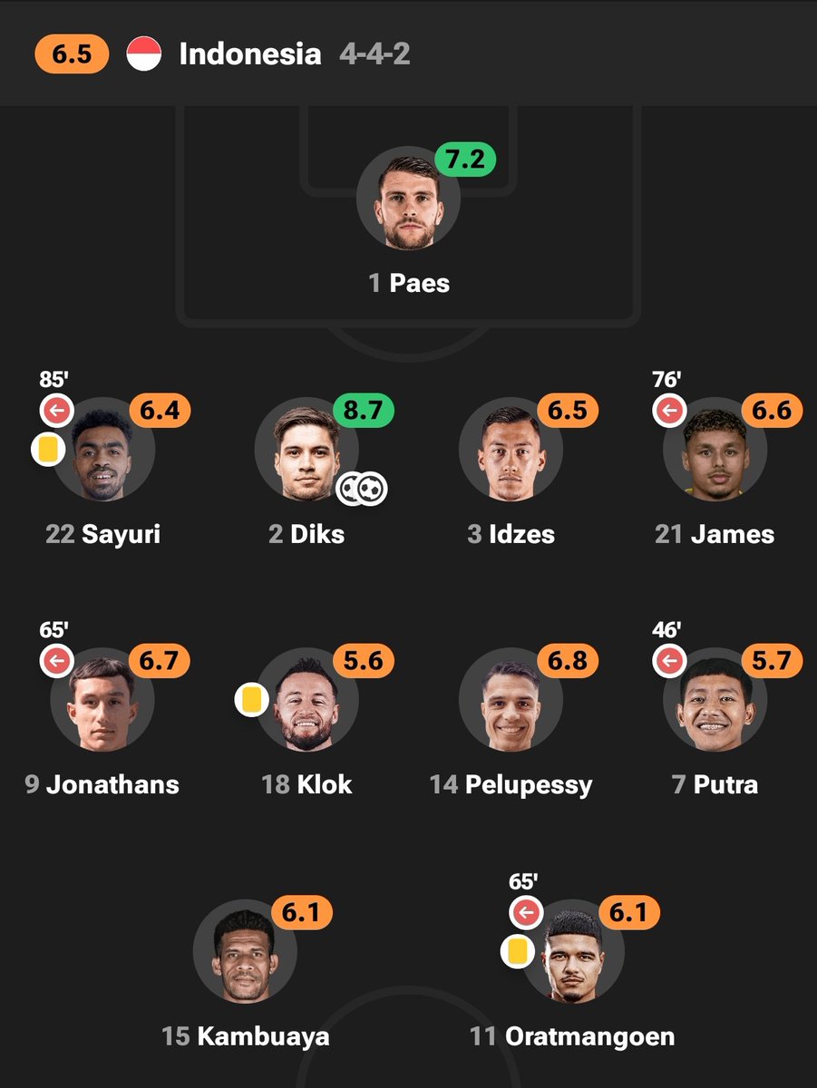 Extra Time Indonesia tweet media