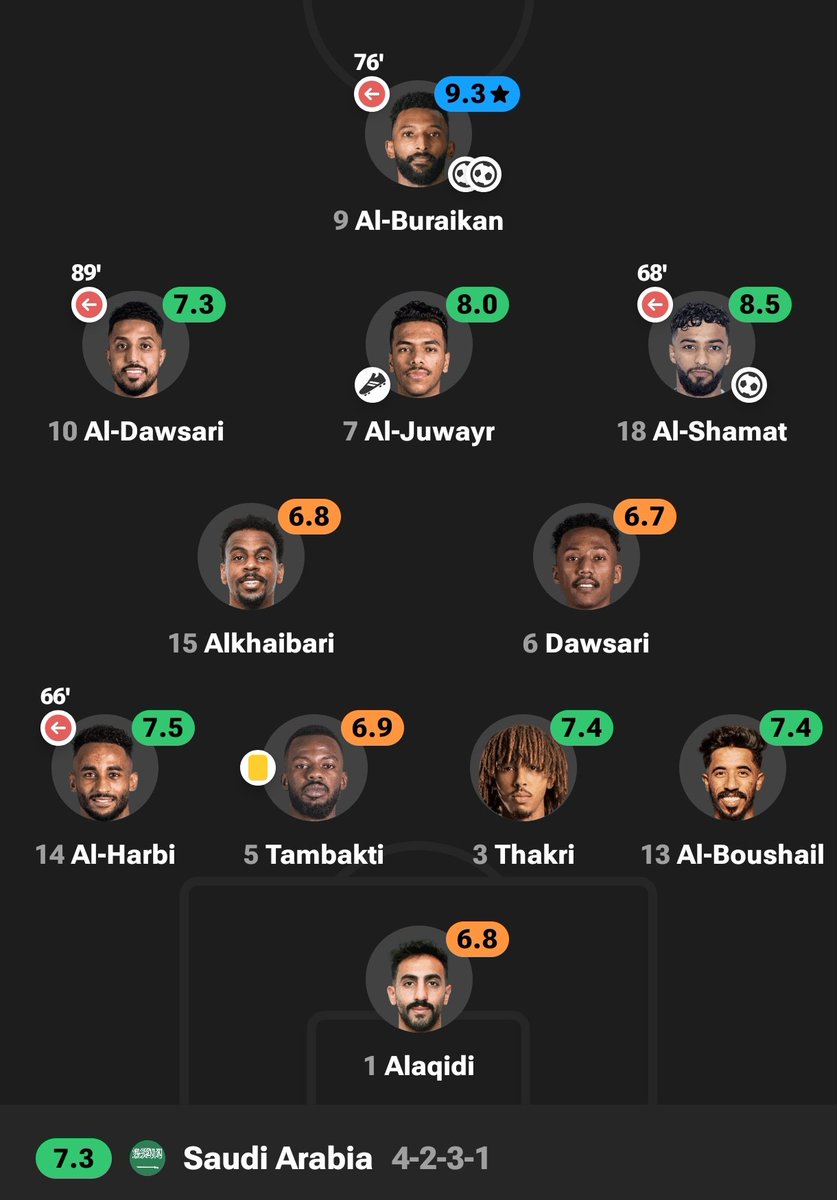 Extra Time Indonesia tweet media