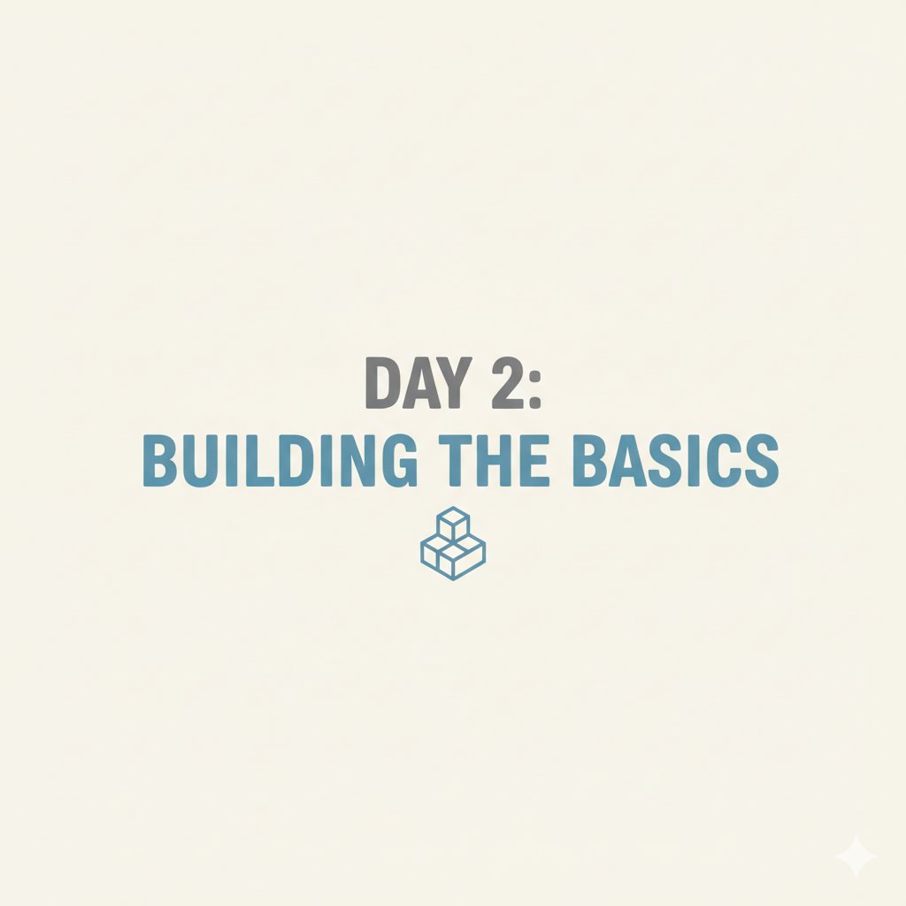 chimdi_ux's tweet image. Day 2 — Learning the Basics ✍️
Started Google’s Technical Writing course today.
Learnt about active vs passive voice, term consistency, glossaries, and defining acronyms right.

Keeping it clear and simple — that’s the goal.
#TechnicalWriting #Day2 #buildinpublic