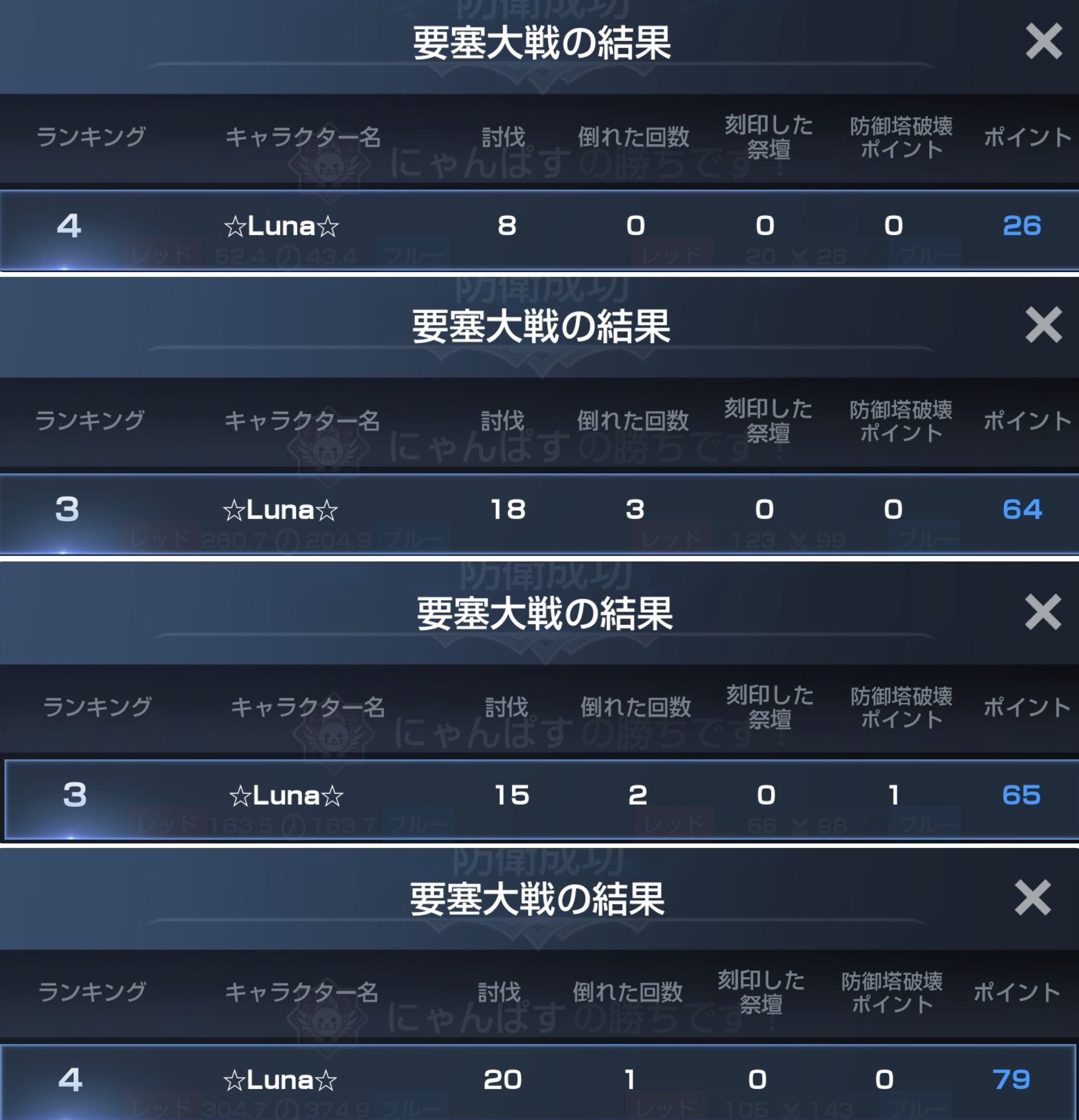 ◆ルナ (プロフ更新必読お願いいたします)◆ しろがねルナ＠アイプリおじさん (@arks_sectonia) / X