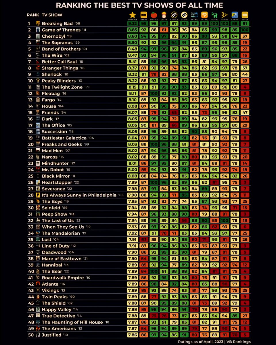 Learn Something tweet media