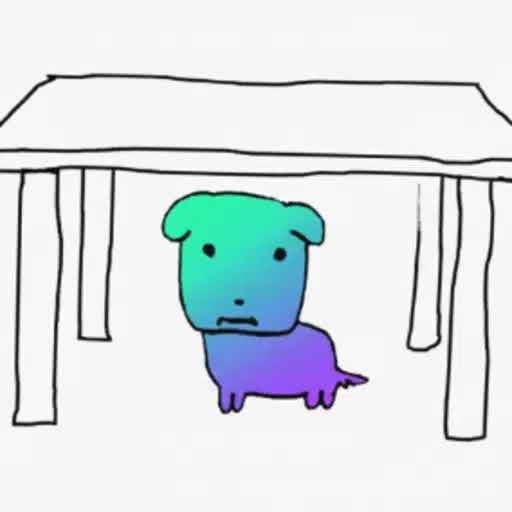 It's always good to be an $underdog when you know your limits