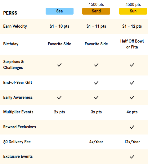 Kab X 🇺🇸 tweet media