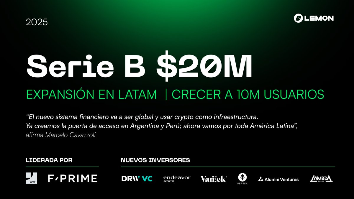 Levantamos una Serie B de 20 millones de dólares para seguir expandiéndonos  en Perú. Hoy somos la aplicación crypto con más usuarios activos en Perú y  en Argentina.