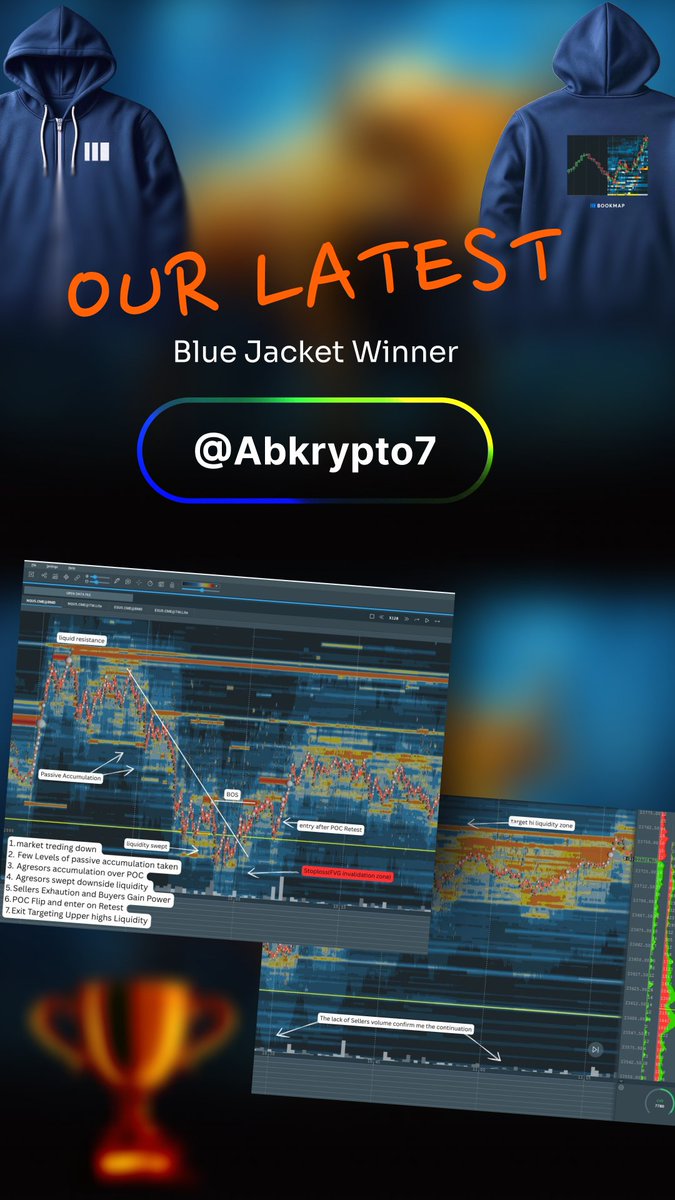 bookmap_pro's tweet image. August’s winner set the bar high with this clean Trendline Break &amp;amp; Accumulation analysis. @Abkrypto7’s clarity and precise annotations made the trade idea easy to follow—a perfect example of what makes a strong entry.

For that, they got the ultimate prize: the Blue Jacket.

Now