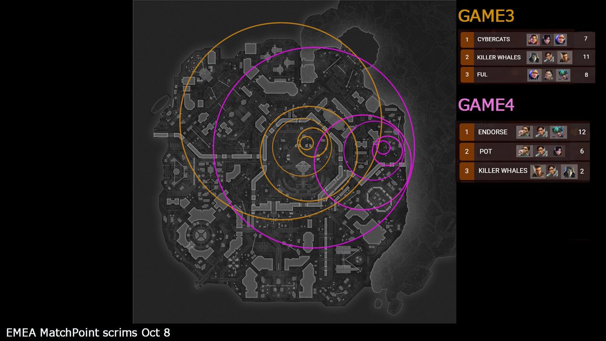 ZonePatterns1's tweet image. MatchPoint scrims emea 1008