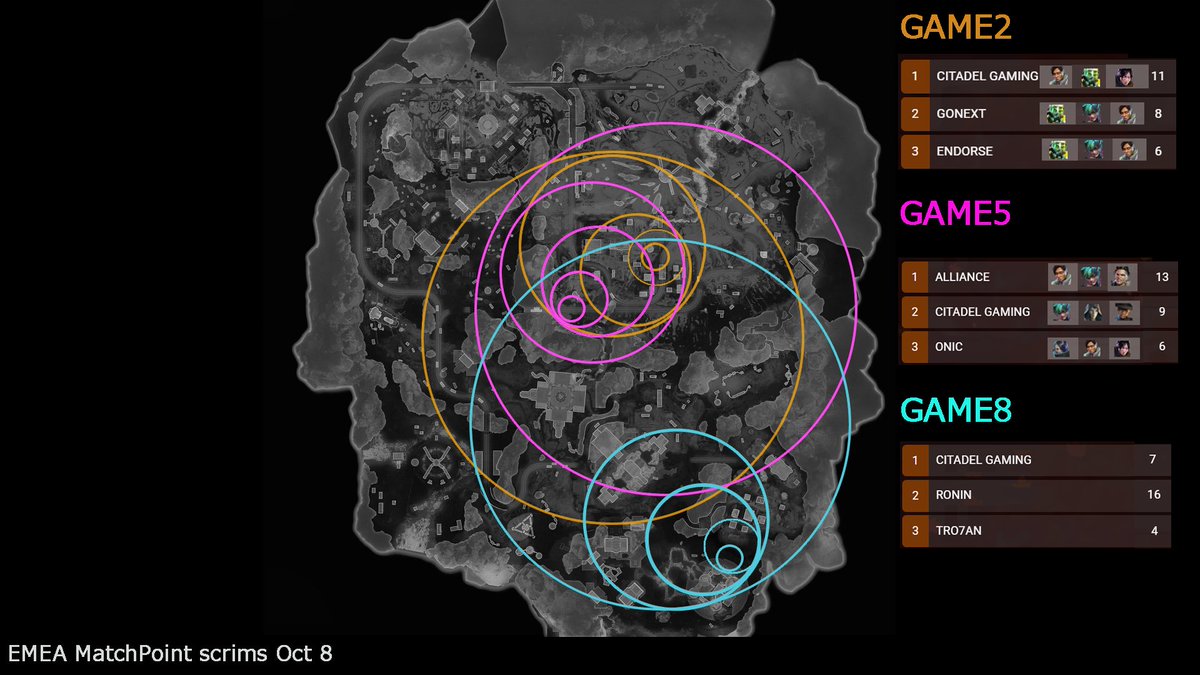 ZonePatterns1's tweet image. MatchPoint scrims emea 1008