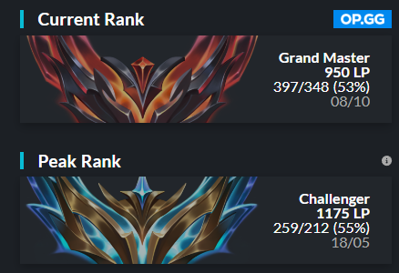 Polychiki tweet media