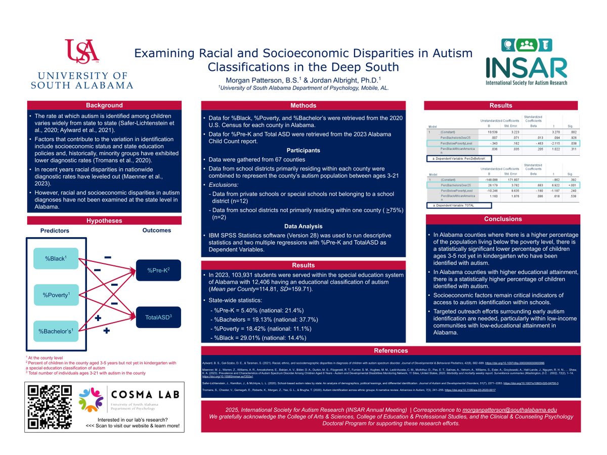 Jordan Albright, PhD tweet media