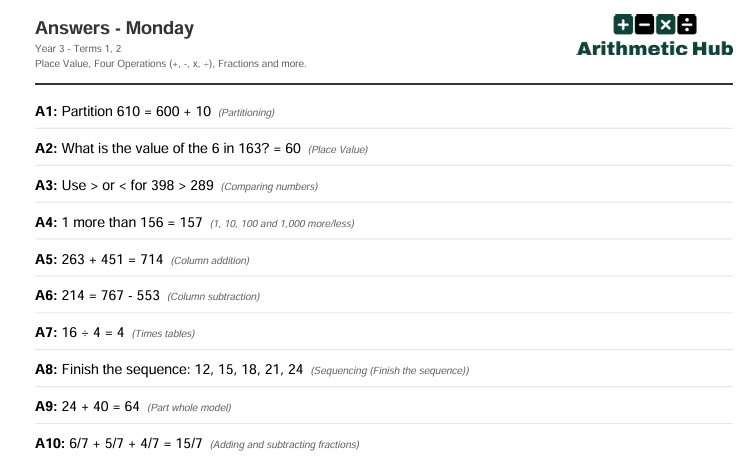 Arithmetic_Hub tweet media