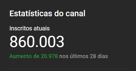 polexoficial's tweet photo. 86% do sonho de moleque realizado... 🥹

Tamo chegando lá, obrigado a todos! ❤️ https://t.co/Wg3BUJ8uAm