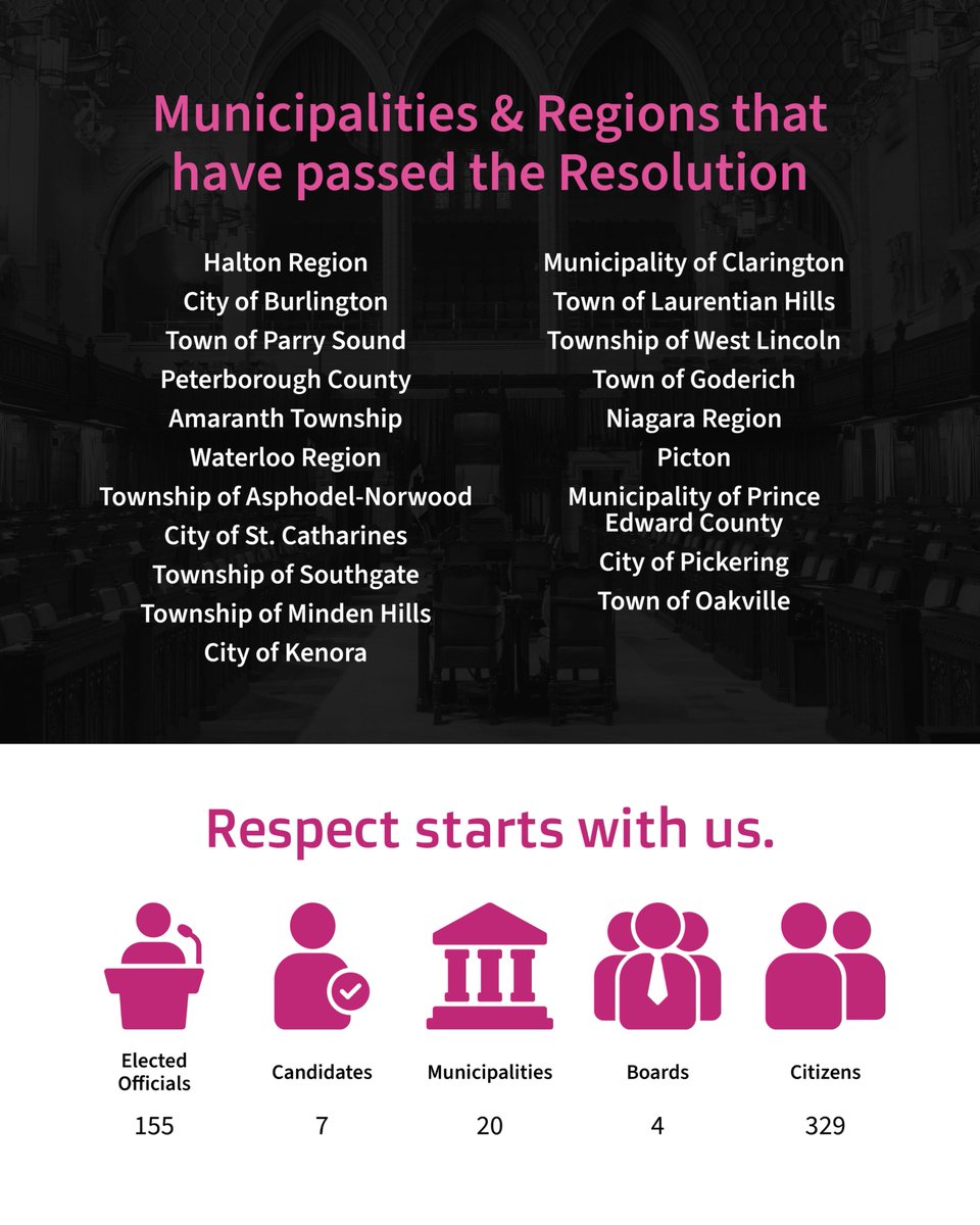 Marianne Meed Ward tweet media