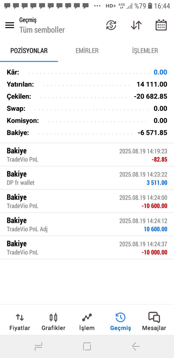 ⚠️ WARNING TO ALL TRADERS ⚠️
Doo Prime (VFSC Reg. No. 700238, Vanuatu) froze my account and removed my $10,000 balance without proof or explanation.
I provided all documents — they ignored everything.
Stay away from this broker. #ForexScam #DooPrime #VFSC 

#dooprime #DPrime