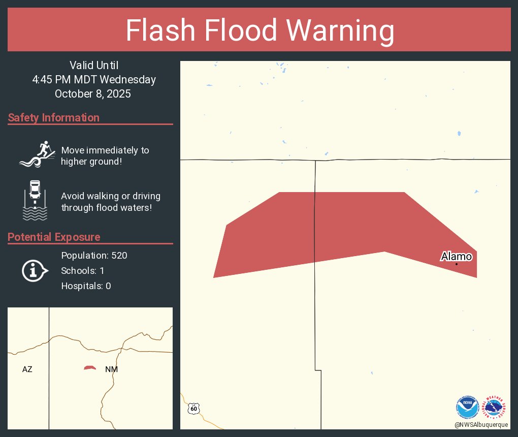 NWSAlbuquerque's tweet image. Flash Flood Warning including Alamo NM until 4:45 PM MDT