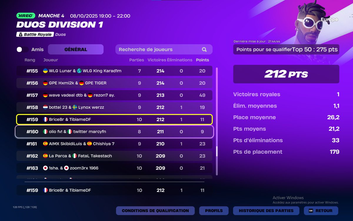 Pas ridicule en mode sasa mais c'est ça qu'est good