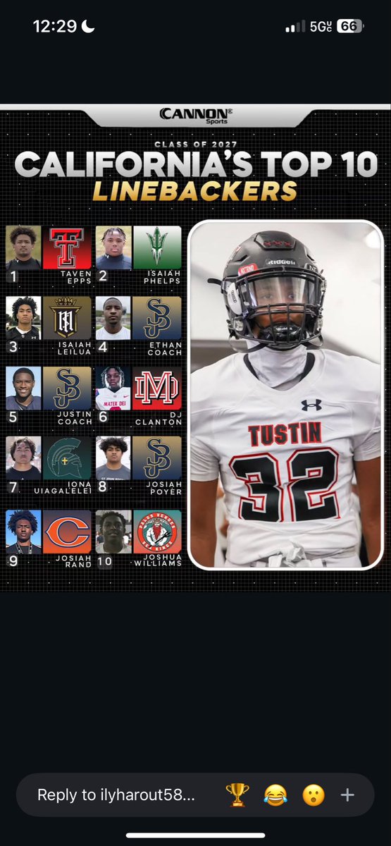 Thanks <a href="/CannonSportsUsa/">Cannon Sports</a> for recognizing me as top 10 Lb in California for 27. <a href="/DannyLockhartS1/">Coach Danny Lockhart Football/Boxing/MMA</a> <a href="/NadeFootball/">CHAMINADE FOOTBALL</a> <a href="/coachchucs/">David Machuca</a> <a href="/Dkeyes2/">Dennis Keyes</a> <a href="/JarradPage44/">Jarrad Page</a> <a href="/TEAMHUSTLEFTBL/">TEAM HUSTLE FOOTBALL</a> <a href="/DPTheRecruiter/">Coach Parks</a> <a href="/GregBiggins/">Greg Biggins</a>