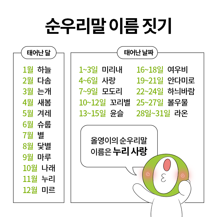 올갱이의 순우리말 이름을 답글로 알려줘🥰

💚일정 : 10/9(목)~10/15(수)
💚발표 : 10/20(월)
💚경품 : 올리브영 기프트카드 1만원권 (10명)
💚올리브영 팔로우 필수
