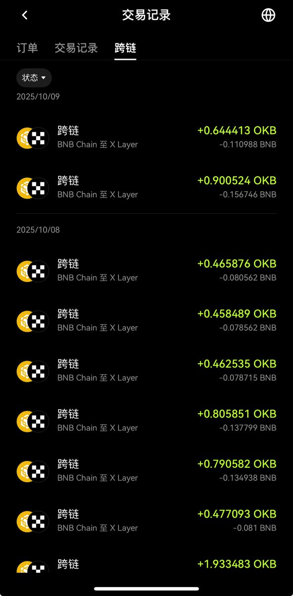 buzai_blast's tweet image. 用实际行动支持 $XDOG 社区、X Layer公链建设！

既然坚持了长期主义，那就忽略掉噪音。

$XDOG 和 X Layer会走出一条属于自己的伟大之路！