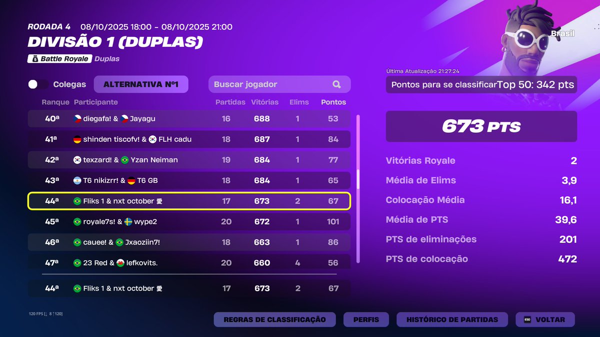 Qualed finals div 1☠️<a href="/Fliksfn_/">Fliks</a> 
<a href="/duduvascurado/">Vascurado</a>