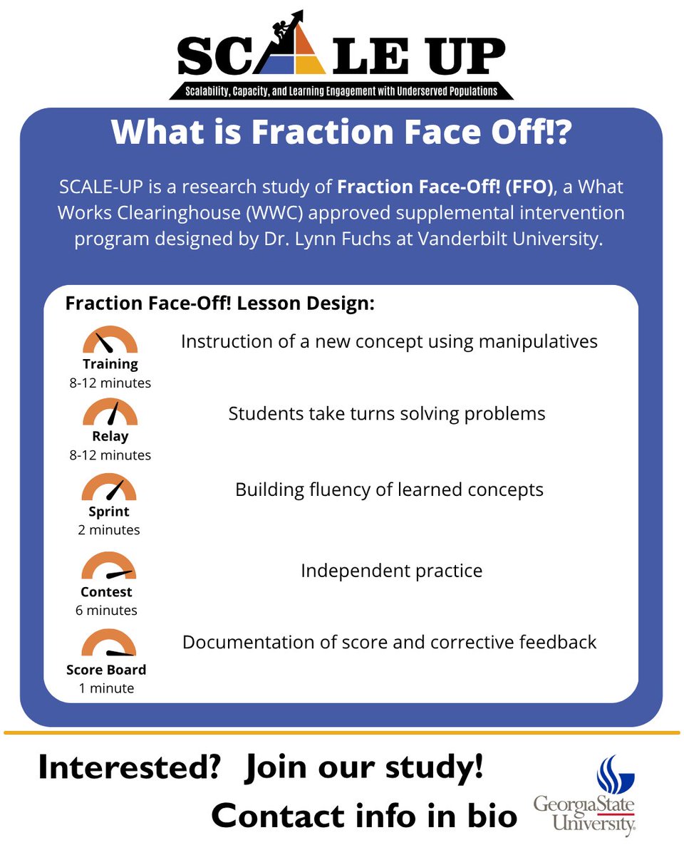 JonteMyers's tweet photo. We're recruiting rural schools for Fraction Face-Off!—an evidence-based small-group math intervention for students with math difficulties (MD).
Join the study: https://t.co/Po9TYDdGpy https://t.co/l5WurNedbt
