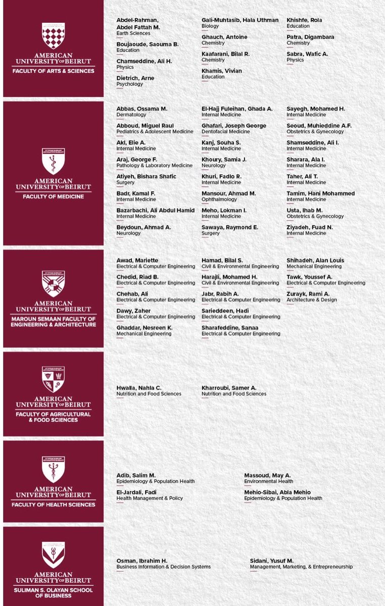 Proud  to see my brother's name among such an accomplished list! <a href="/AUB_Lebanon/">American University of Beirut</a>