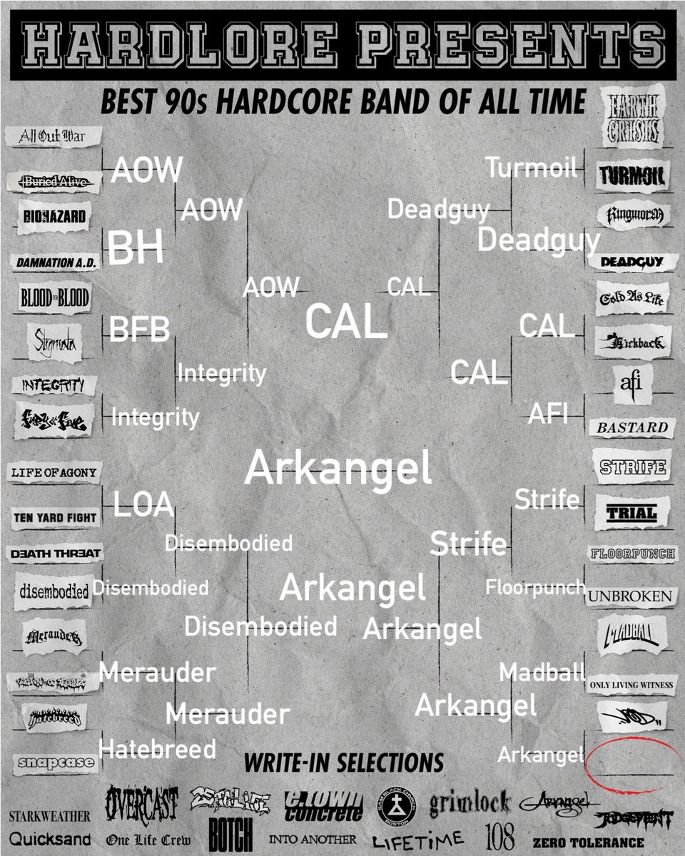 Forever and always Arkangel