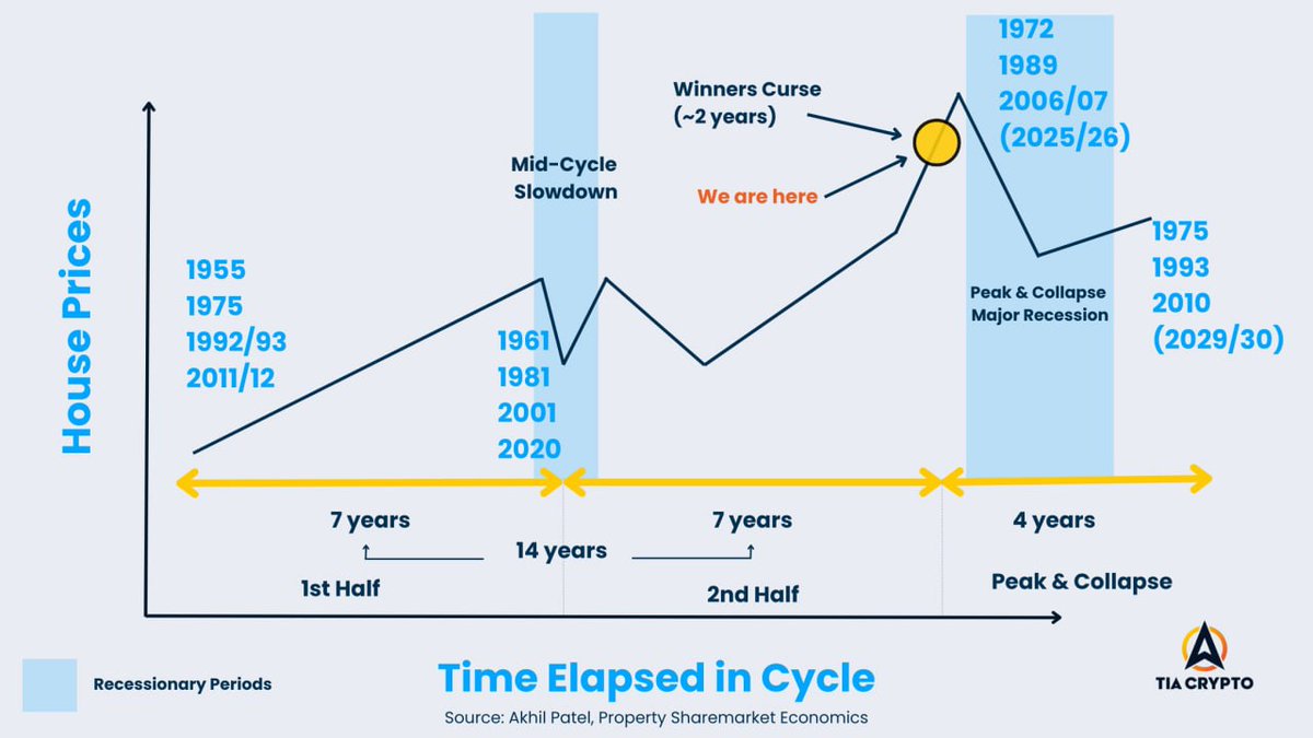 Jason Pizzino 🌞 tweet media