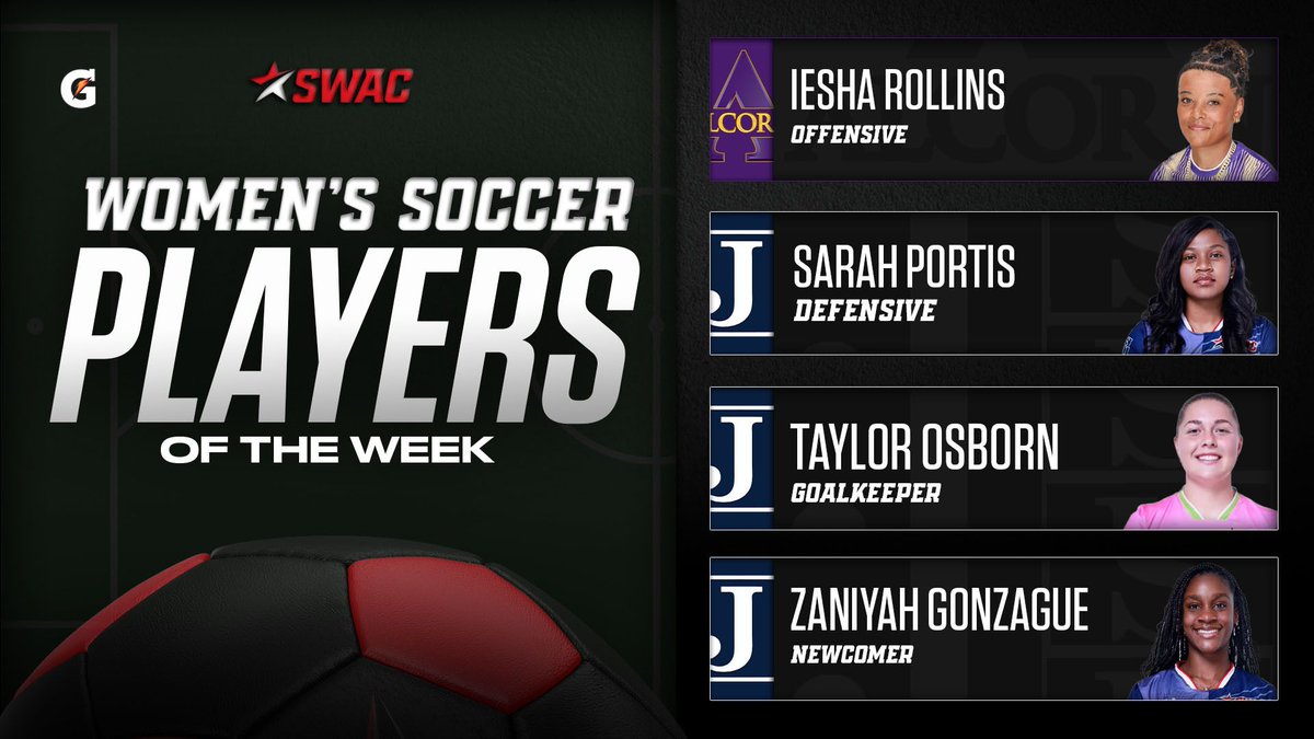 theswac's tweet image. SWAC Women&apos;s Soccer Players of the Week: Oct. 8

@gatorade

🦹‍♀️ Iesha Rollins, Offensive
🐅 Sarah Portis, Defensive
🐅 Taylor Osborn, Goalkeeper
🐅 Zaniyah Gonzague, Newcomer

#SWACWSOC | #BuildingChampionsForLife