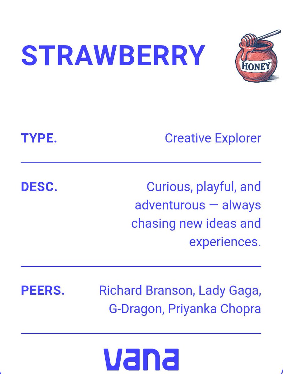 lone_hero21's tweet image. G @vana 🍓

If I were an ice cream flavour, I’d be Strawberry, curious, playful, and always chasing new ideas (and data 😉)

Taste your data with me at app.vana.com and join the #DataRevolution