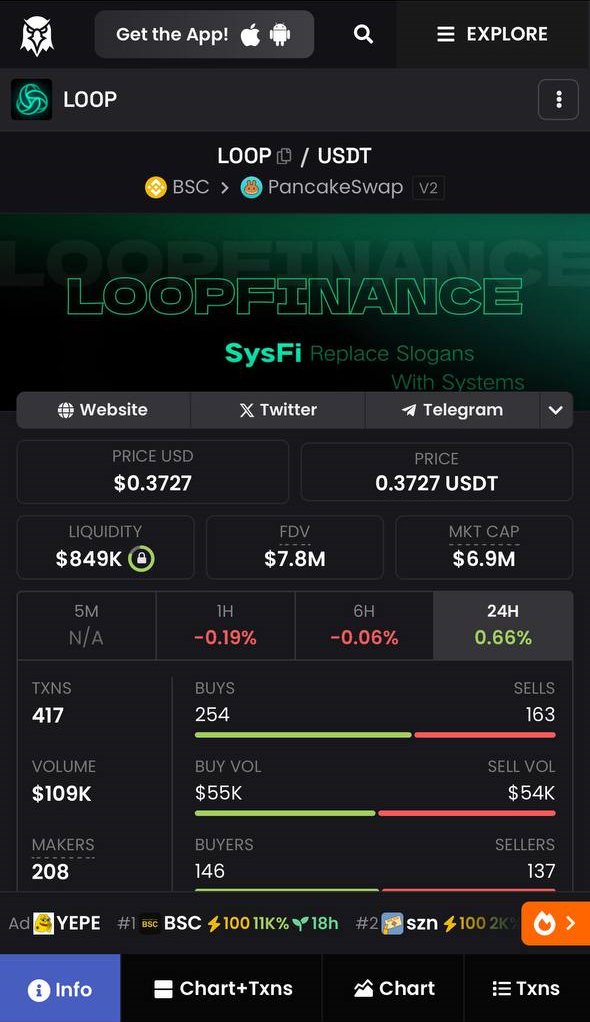 anthony41190's tweet image. LOOP is now certified on DEX 🌐
Transparency isn’t a slogan — it’s built into the system.
#LoopFinance #DeFi #SysFi